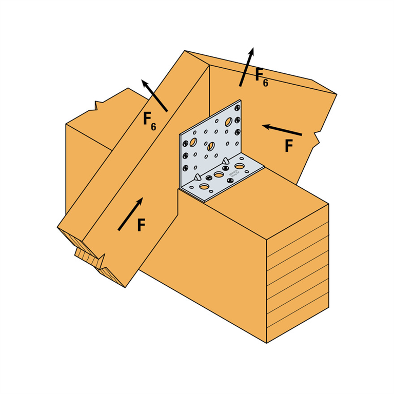 Simpson Strong-Tie reinforced Angle Bracket- Simpson Strong Tie -Canopy ...