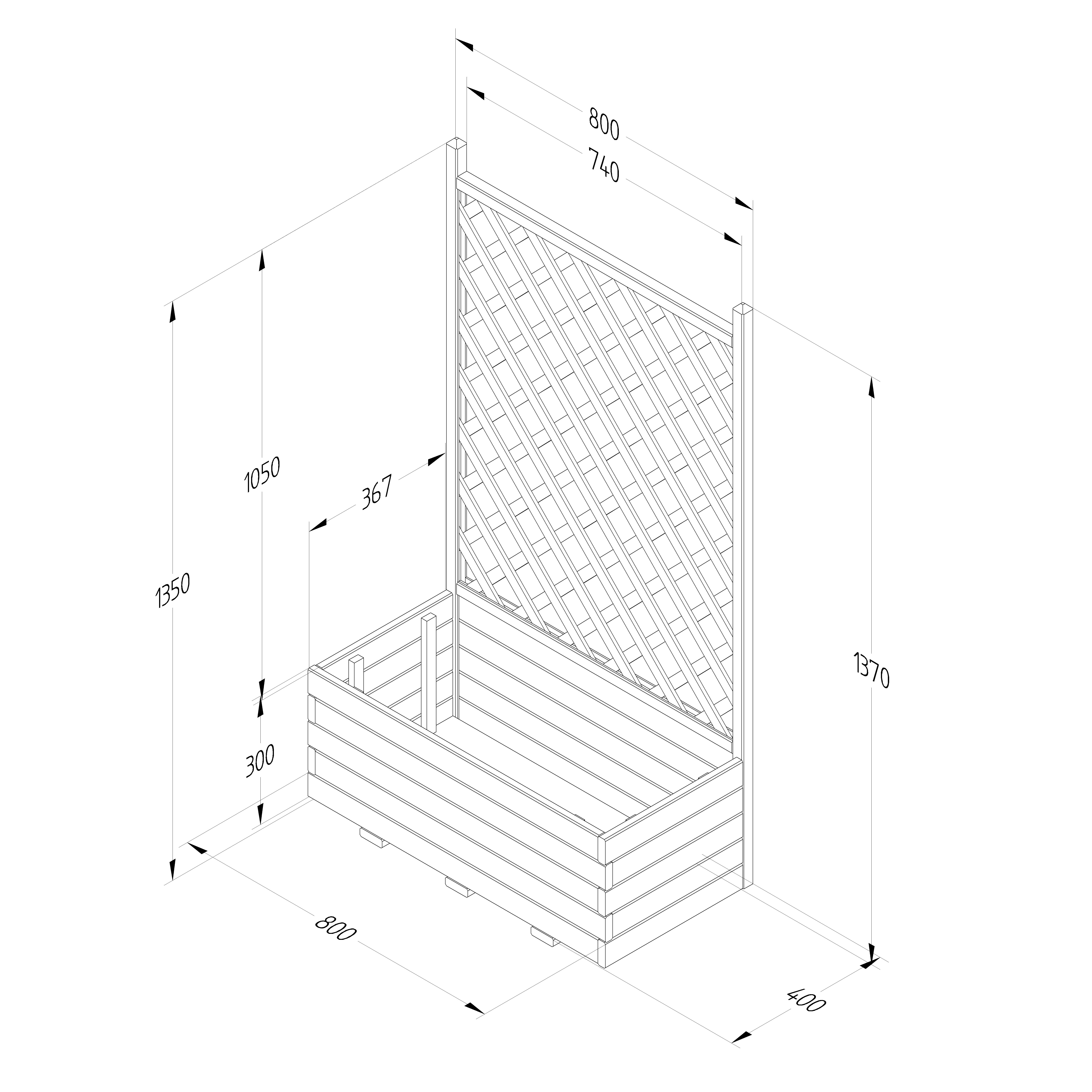 Trellis measurements