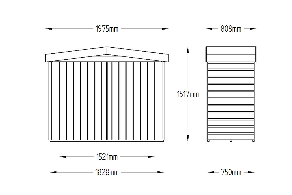 storage measurements